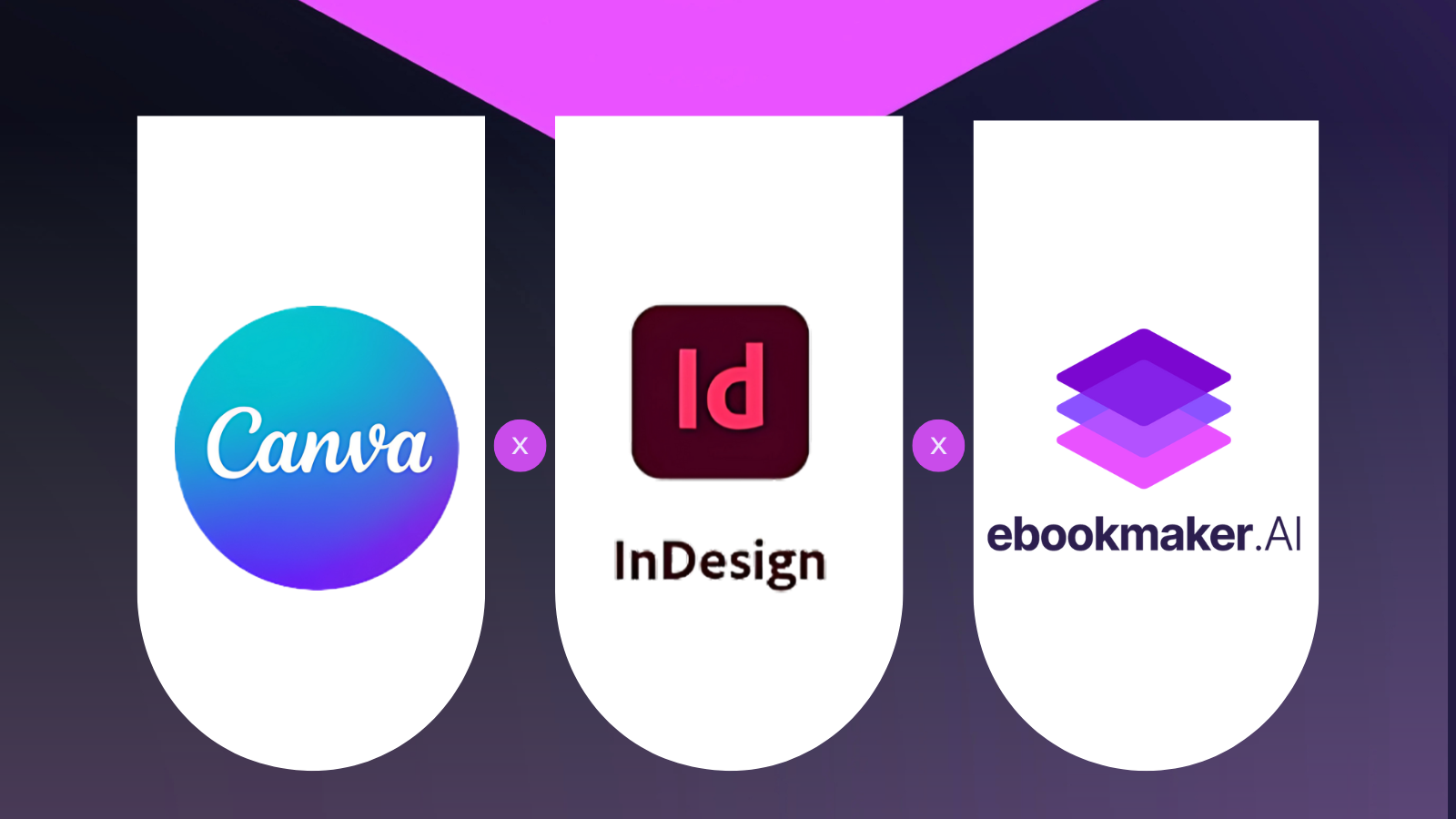 Como escolher as melhores ferramentas para criar ebooks: Canva, Adobe InDesign ou Ebookmaker